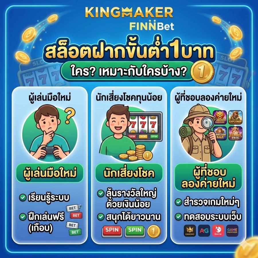สล็อตฝากขั้นต่ำ 1 บาท เหมาะกับใคร? เจาะลึกข้อดี ข้อควรระวัง และแนวทางเลือกเล่นอย่างมีสติ